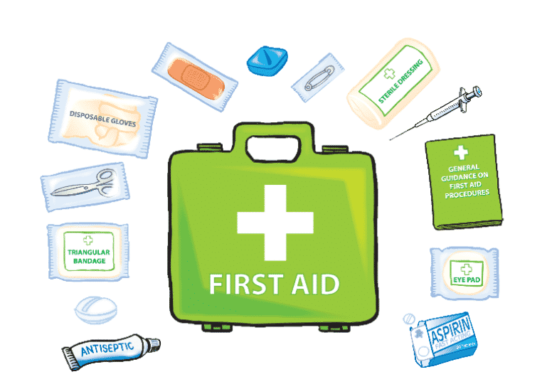 Low-Cost First Aid Courses And Training